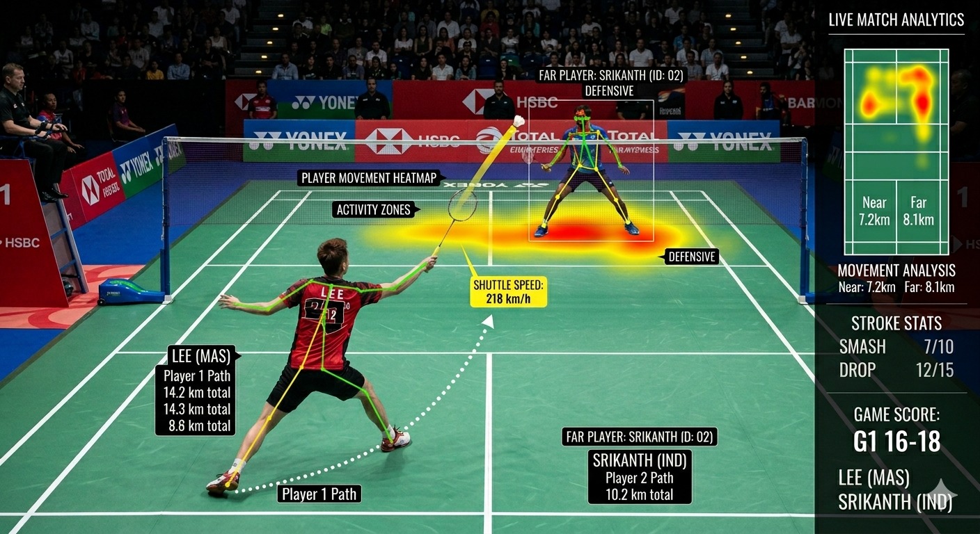 Badminton court in action